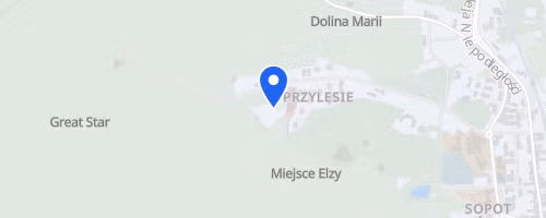 Rajd z Kompasem