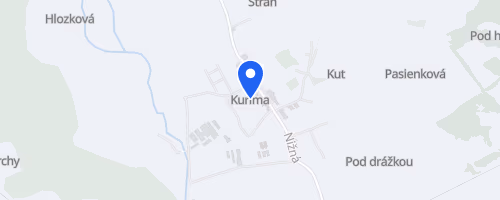 Kurimské pobehaňe