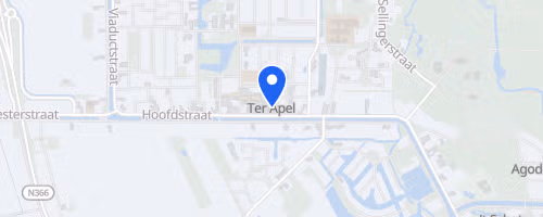 Gronings Mooiste Graveltocht